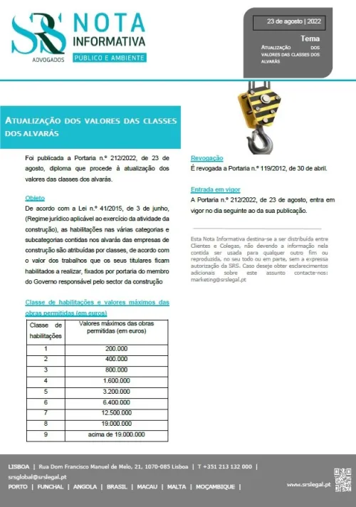 Nota Informativa | Público e Ambiente | Atualização dos valores das classes dos Alvarás - Portaria n.º 212/2022, Agosto 2022